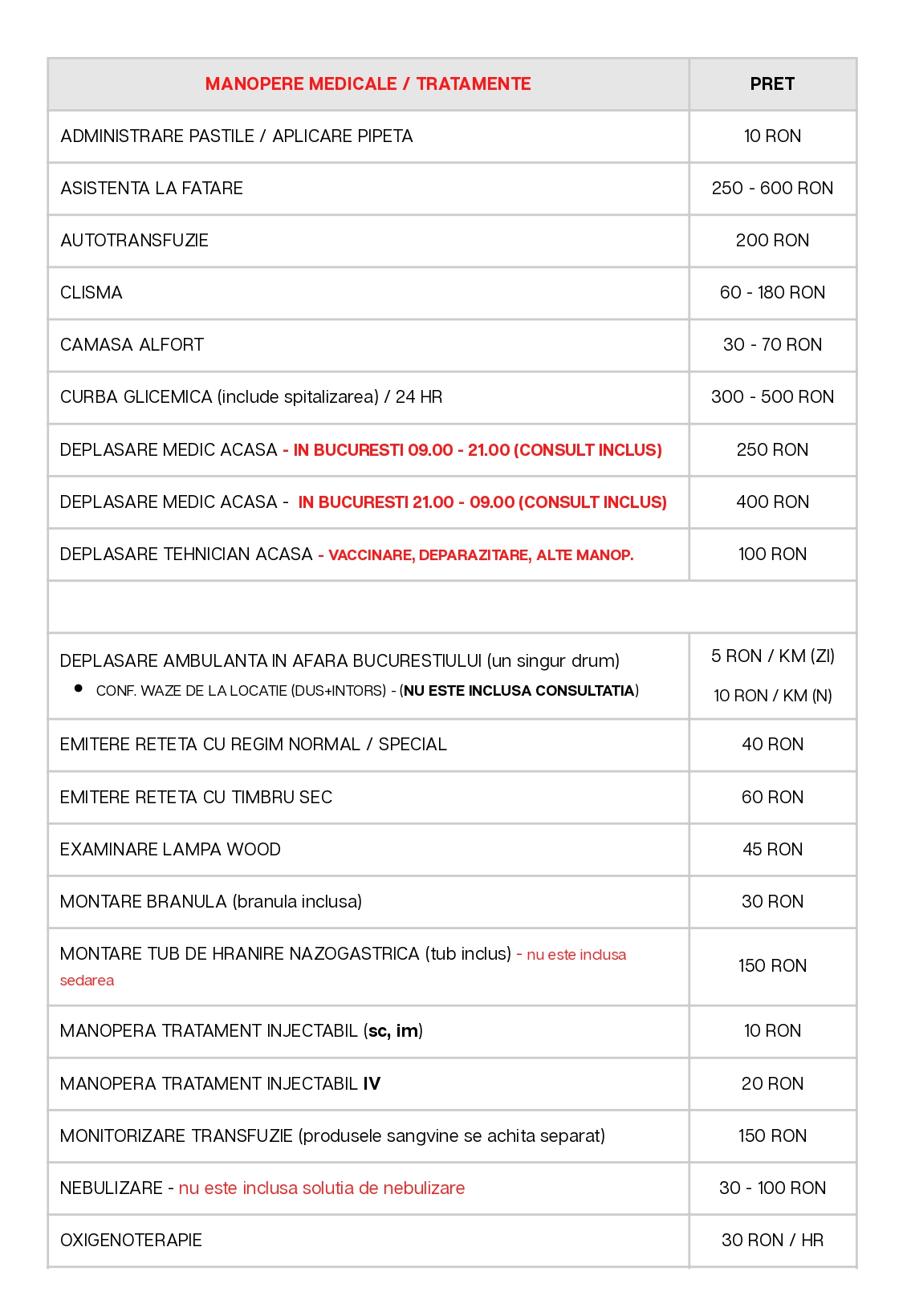 Veterinar la domiciliu Bucuresti