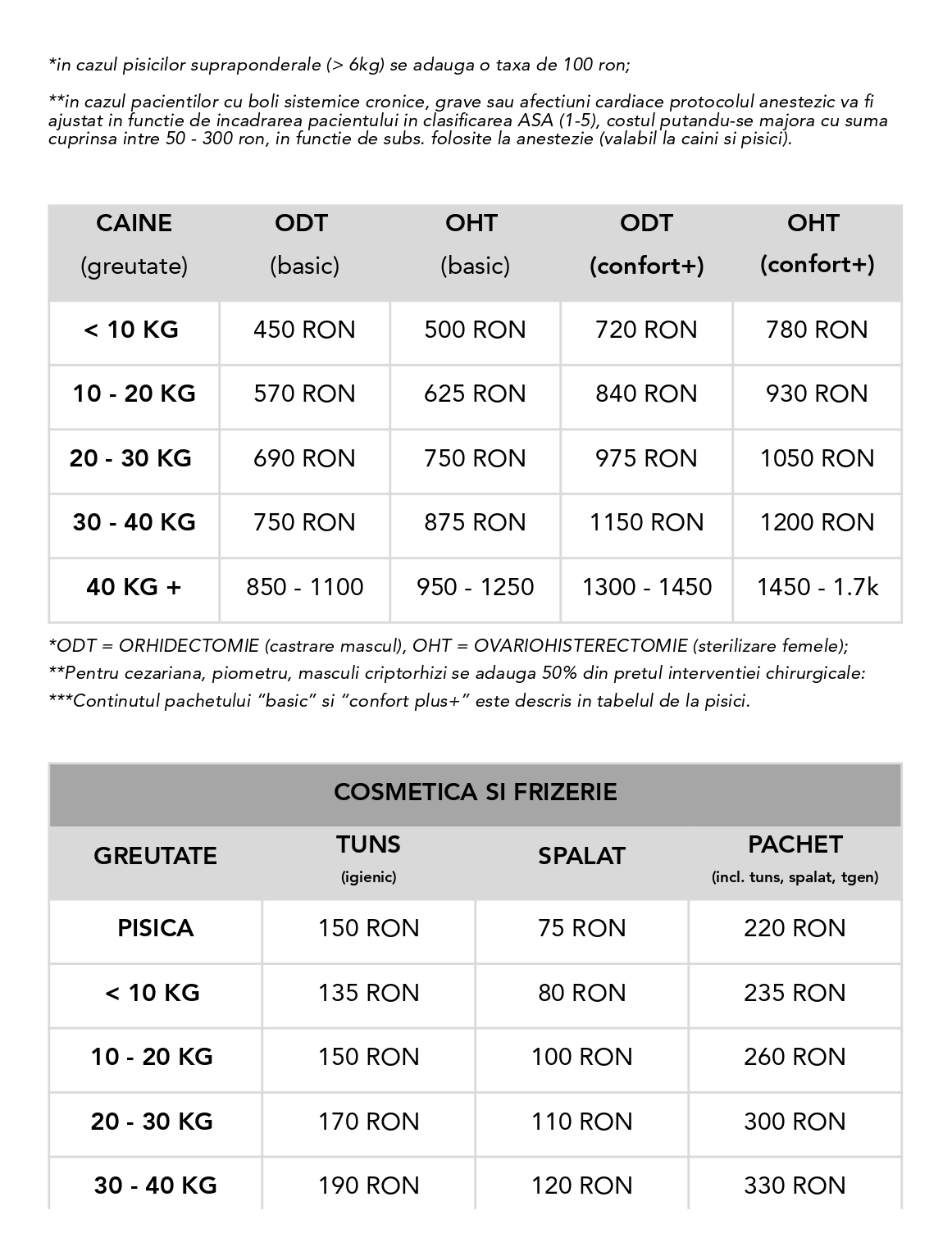 Veterinar la domiciliu Bucuresti