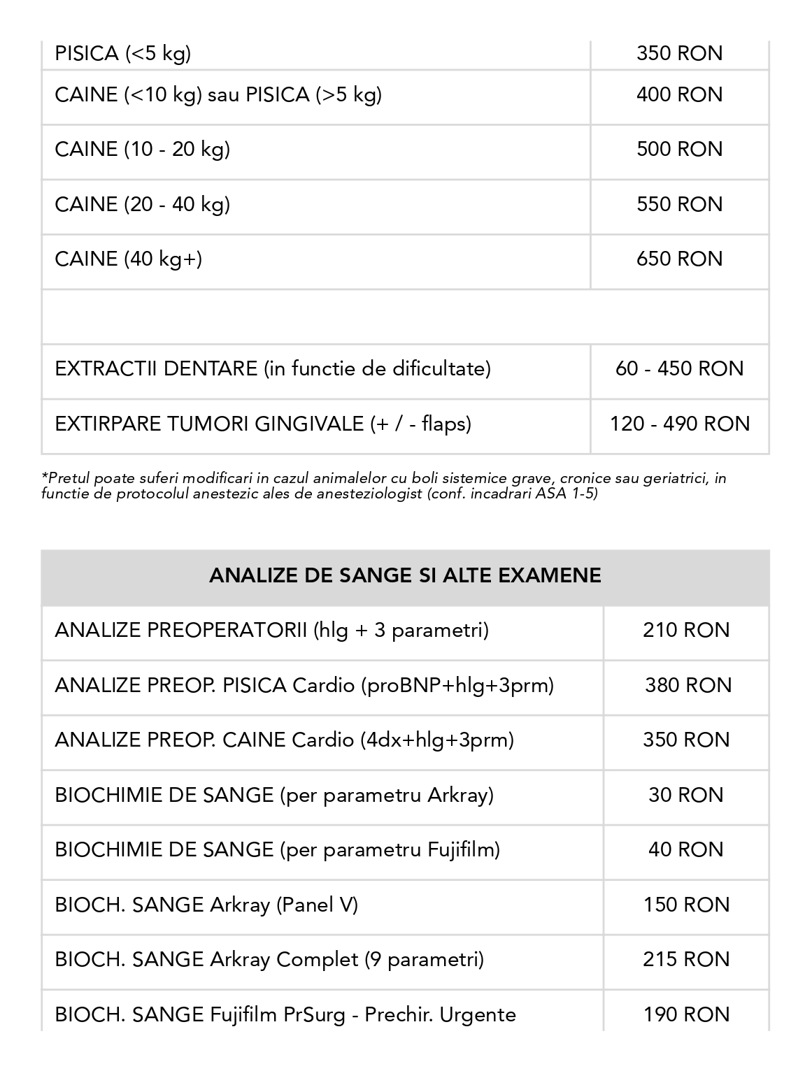 Veterinar la domiciliu Bucuresti