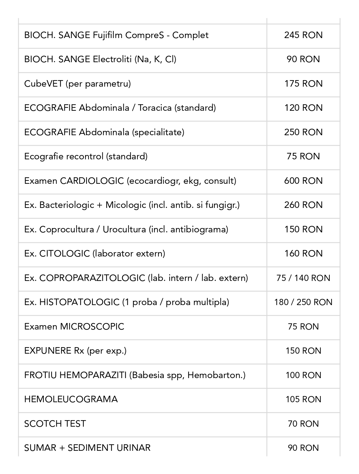 Veterinar la domiciliu Bucuresti