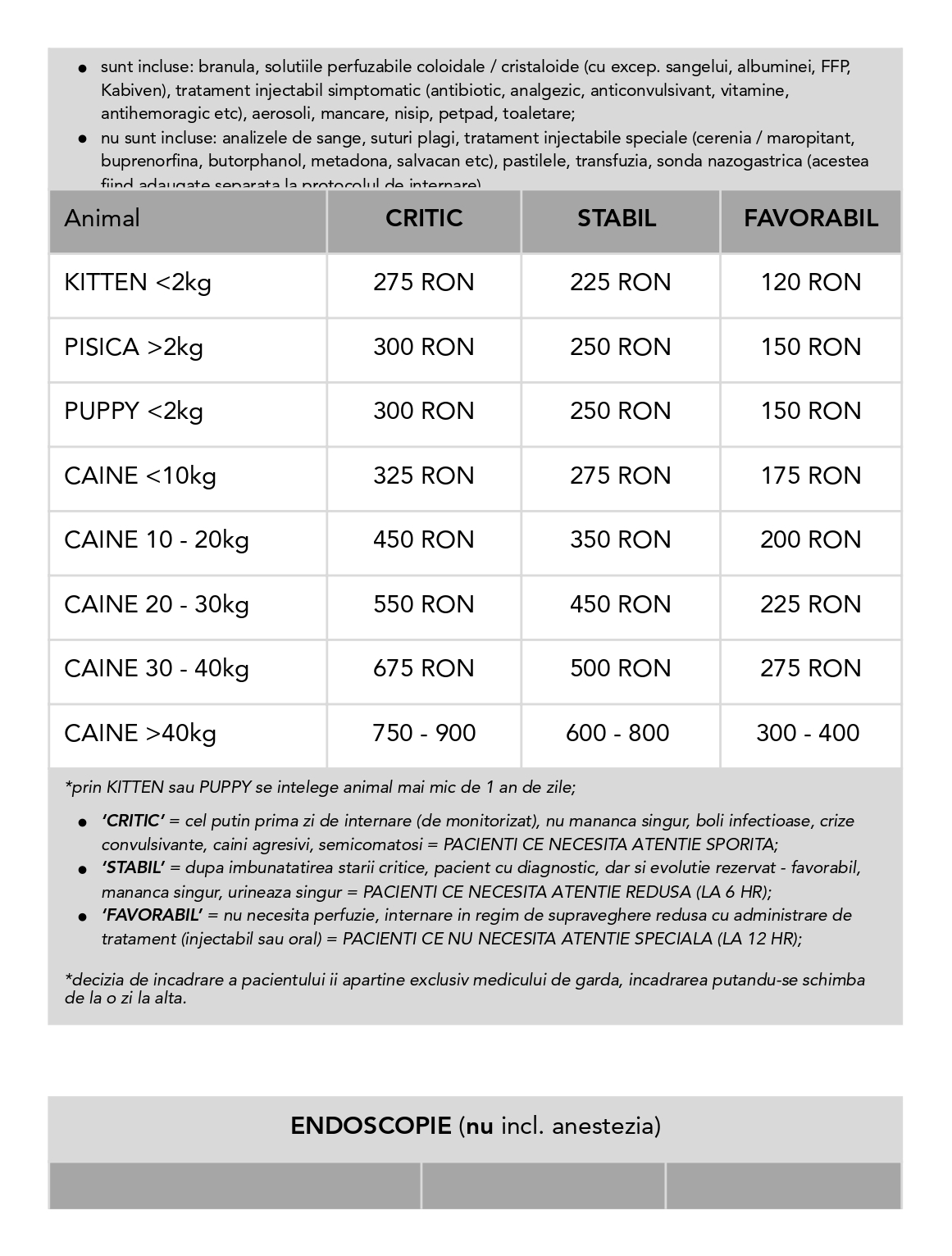 Veterinar la domiciliu Bucuresti