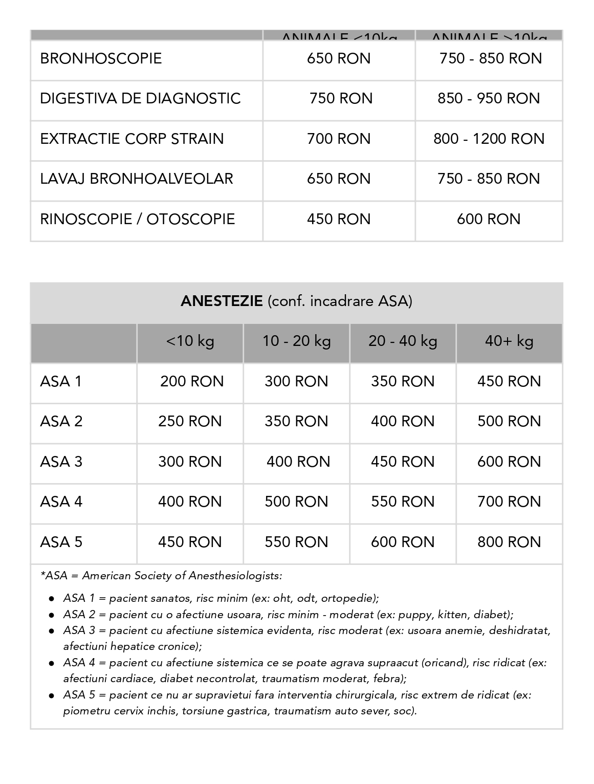 Veterinar la domiciliu Bucuresti