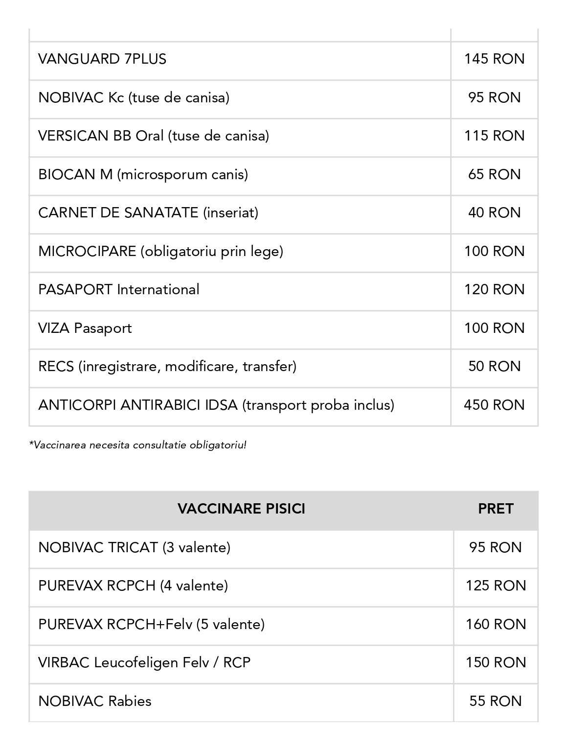 Veterinar la domiciliu Bucuresti