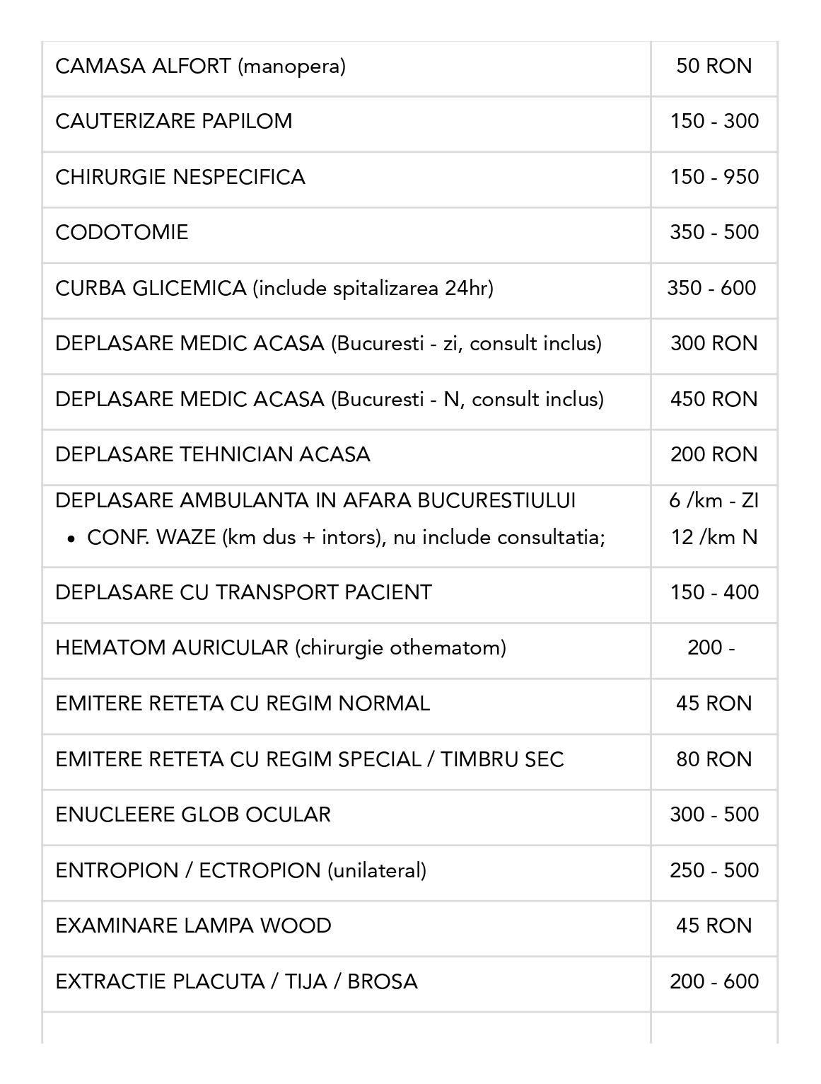 Veterinar la domiciliu Bucuresti