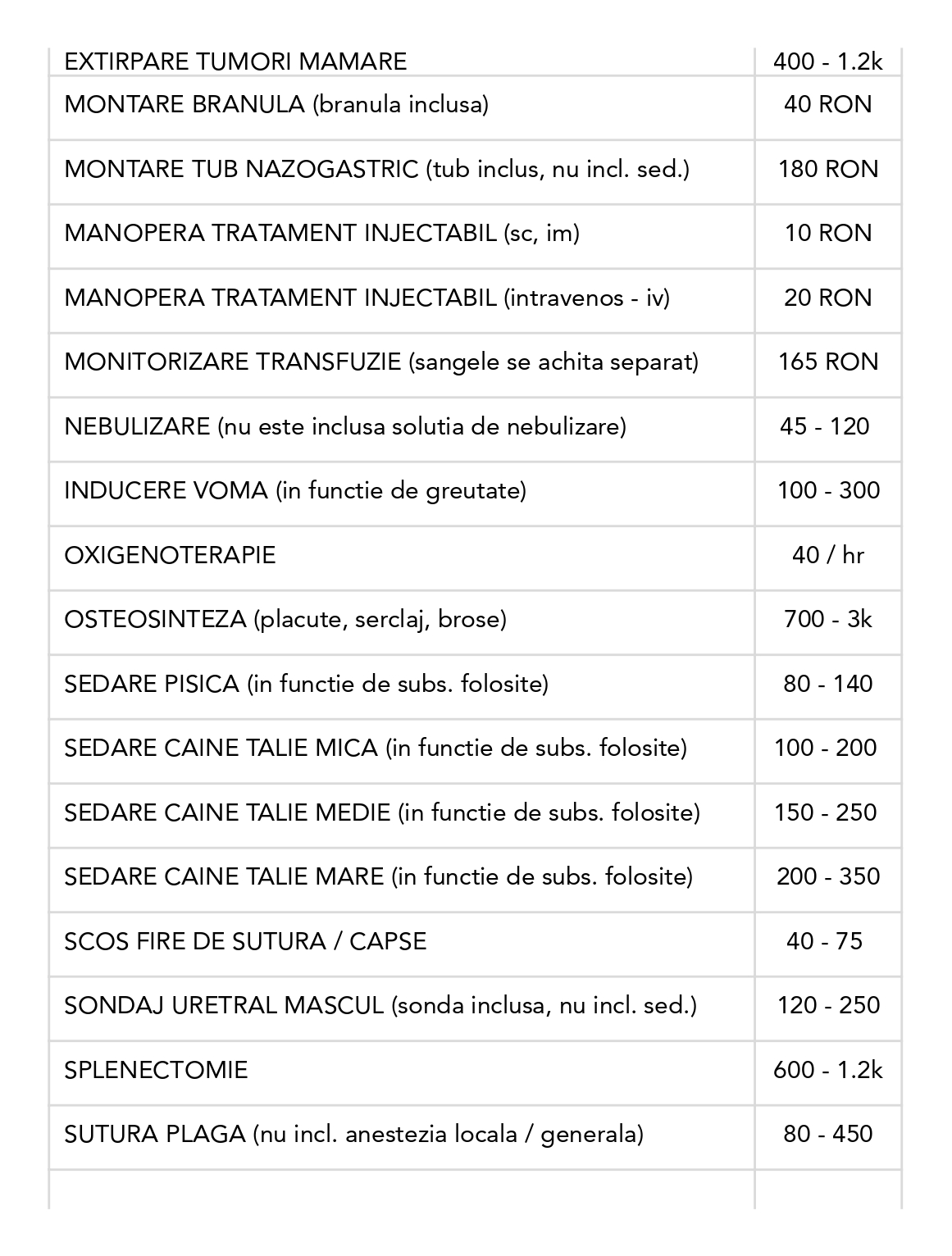 Veterinar la domiciliu Bucuresti