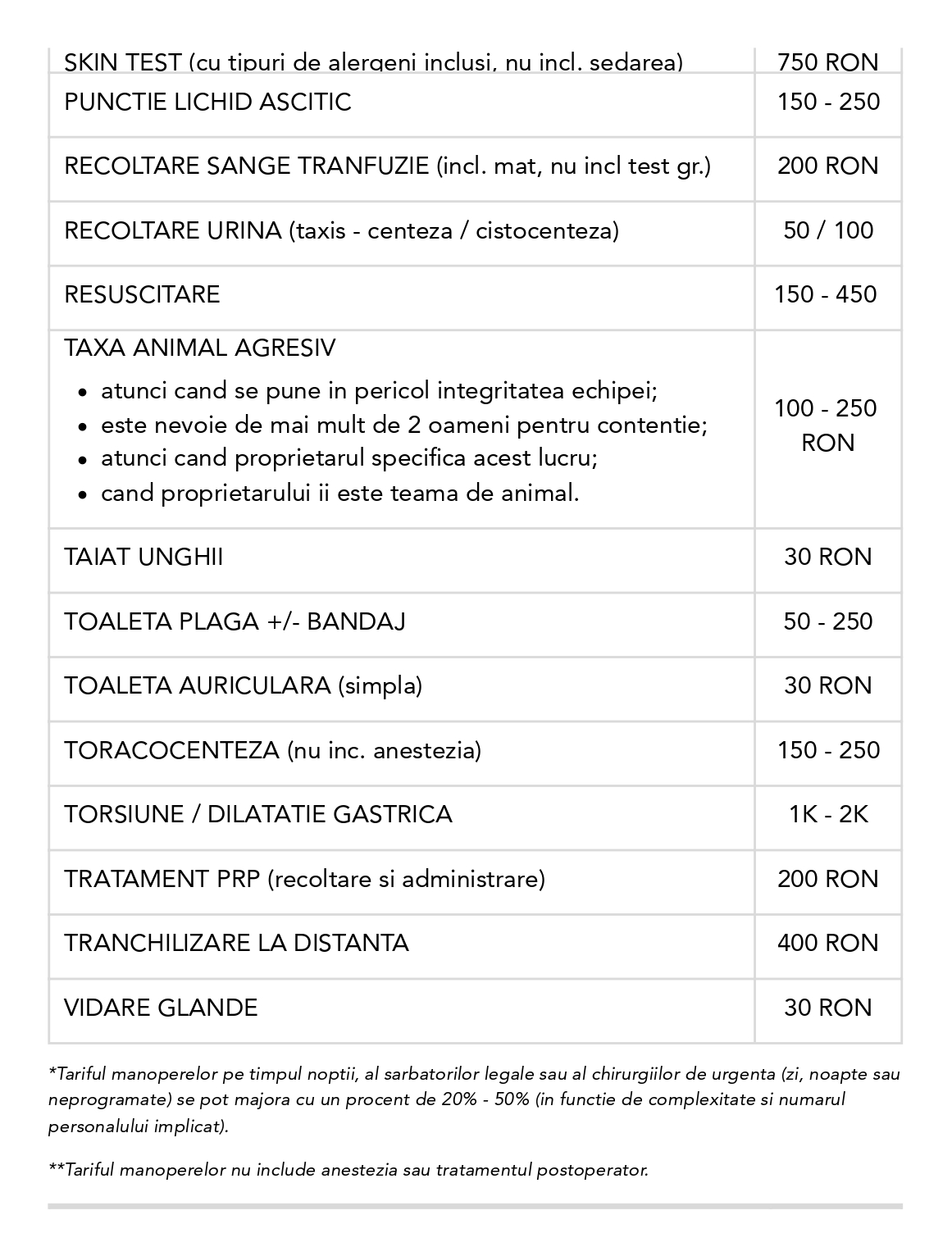 Veterinar la domiciliu Bucuresti