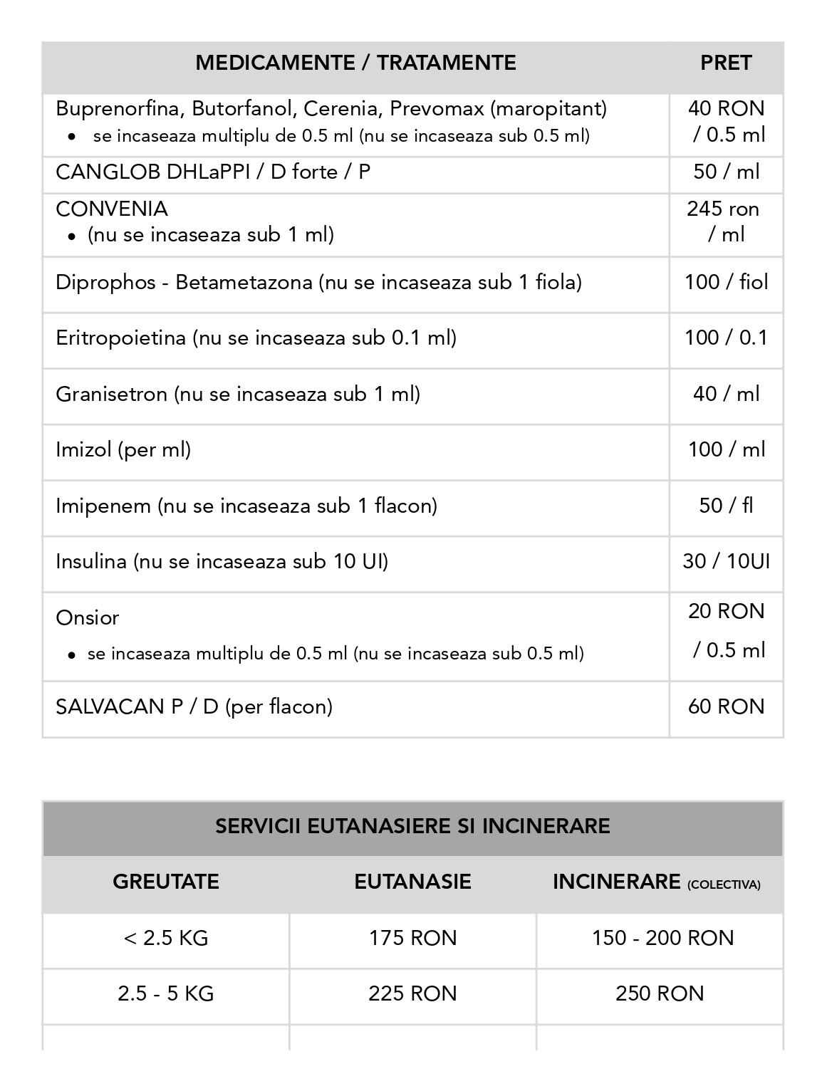 Veterinar la domiciliu Bucuresti